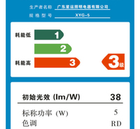 漳州电机能效费用 河南能效检测认证 郑州通风机能效
